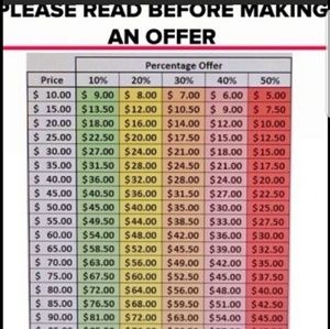 Please read before making offers!